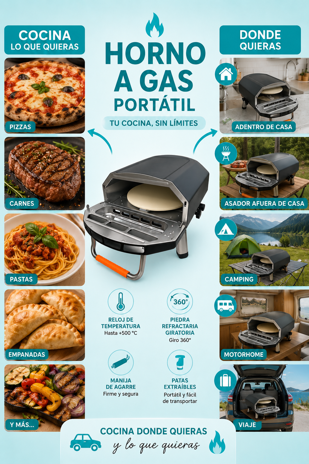 Horno Honno a Gas Portátil Giratorio con Puerta!